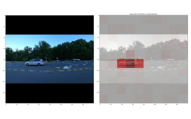 SHAP explanation highlighting the detected car in a street scene